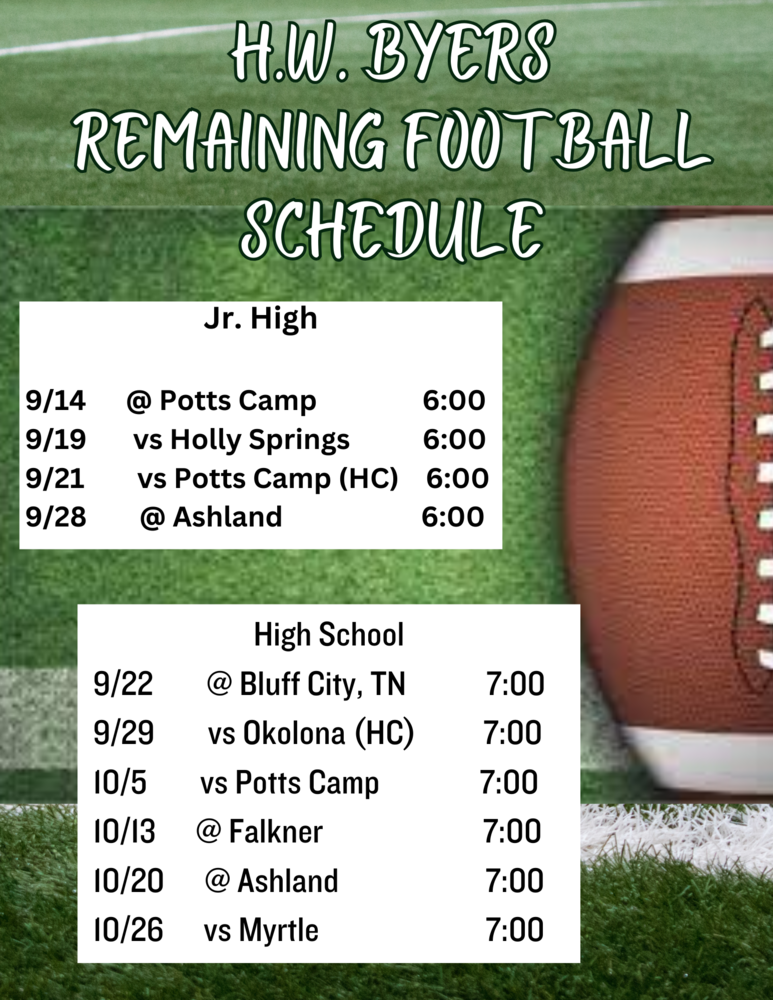 Remaining Football Schedule