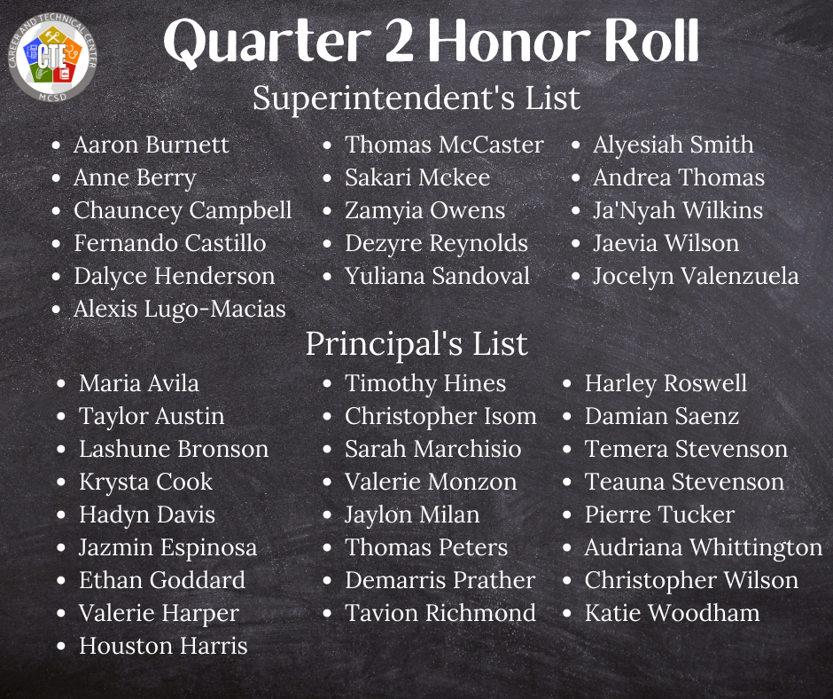 List of Honor Roll Students